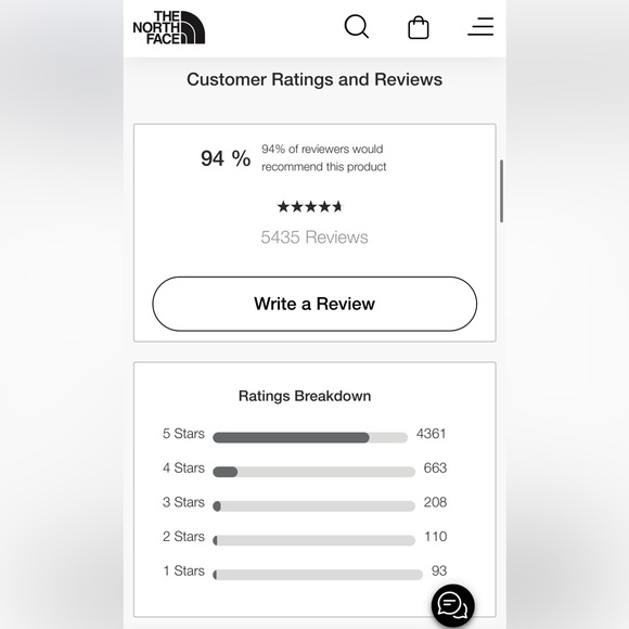 The North Face Arctic Parka - Picture 7 of 9
